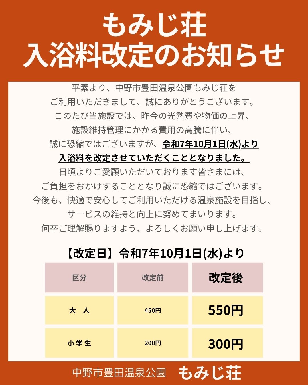 平素より、中野市豊田温泉公園もみじ荘を
ご利用いただきまして、誠にありがとうございます。
このたび当施設では、昨今の光熱費や物価の上昇、
施設維持管理にかかる費用の高騰に伴い、
誠に恐縮ではございますが、令和7年10月1日(水)より
入浴料を改定させていただくこととなりました。
日頃よりご愛顧いただいております皆さまには、
ご負担をおかけすることとなり誠に恐縮ではございます。
今後も、快適で安心してご利用いただける温泉施設を目指し、
サービスの維持と向上に努めてまいります。
何卒ご理解賜りますよう、よろしくお願い申し上げます。
【改定日】令和7年10月1日(水)より
 ■大人■  550円
 ■小学生■ 300円